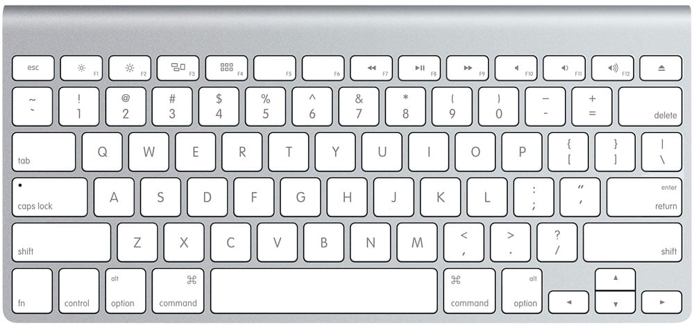 Layout bàn phím sử dụng trên MacOS
