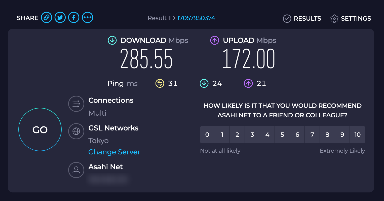 Kết quả kiểm tra băng thông Internet từ Speedtest