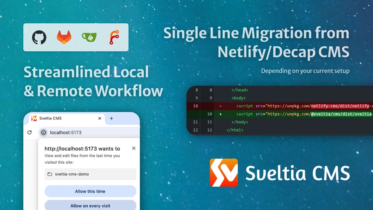 Sveltia CMS