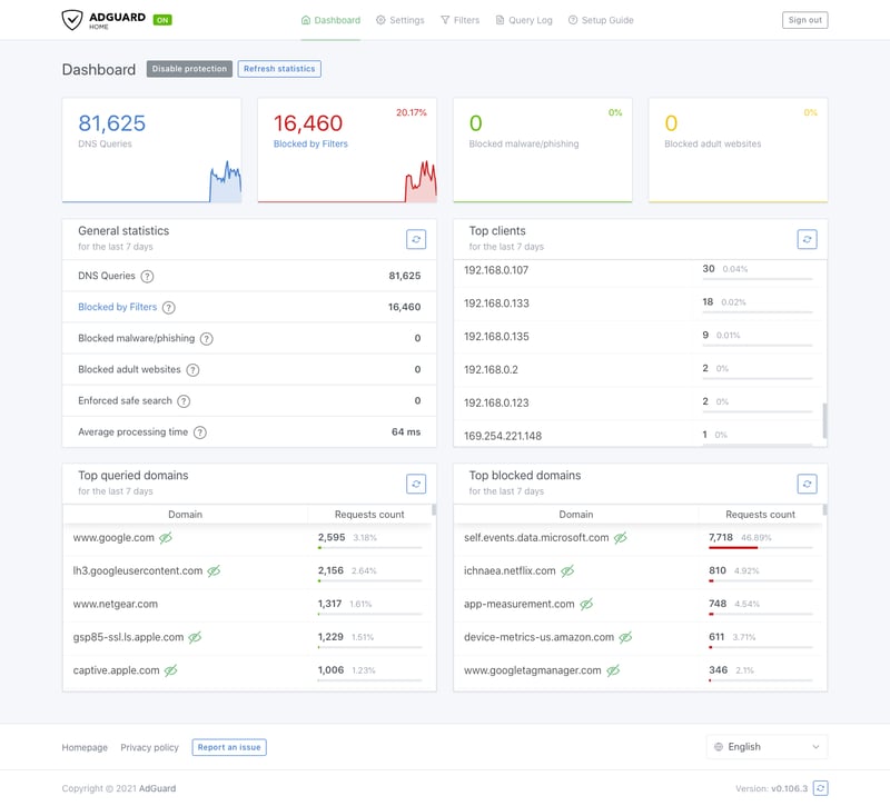 Giao diện chính của AdGuard Home