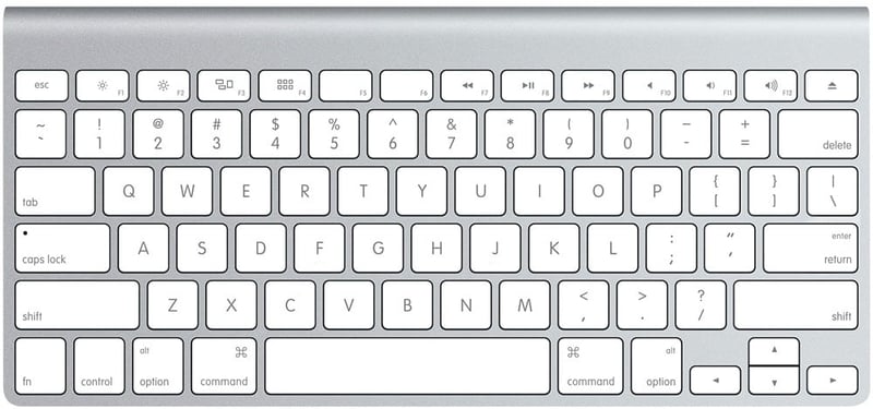 Layout bàn phím sử dụng trên MacOS