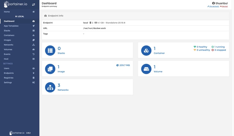 Dashboard: hiển thị thông tin tổng quát về tình trạng tài nguyên hiện có của Docker trên host.