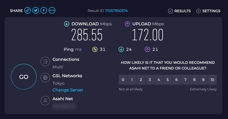 Kết quả kiểm tra băng thông Internet từ Speedtest